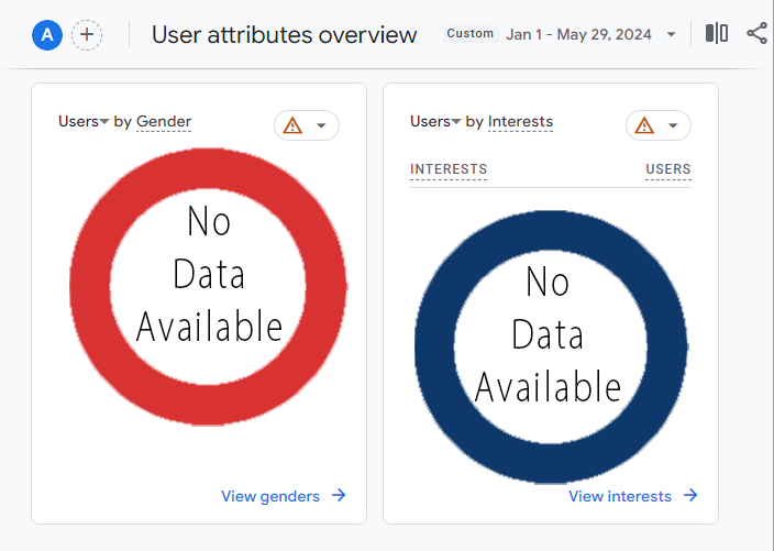 Social Media No Data<br />
